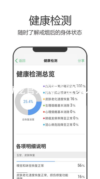 z6尊龙官方网站登录入口